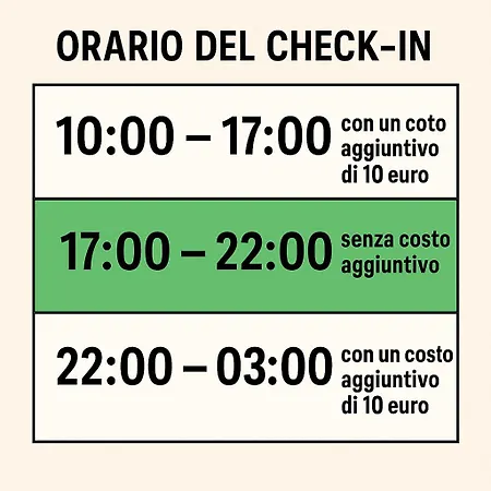 Il Vano Della Scimmia Aeroporto Apartman *